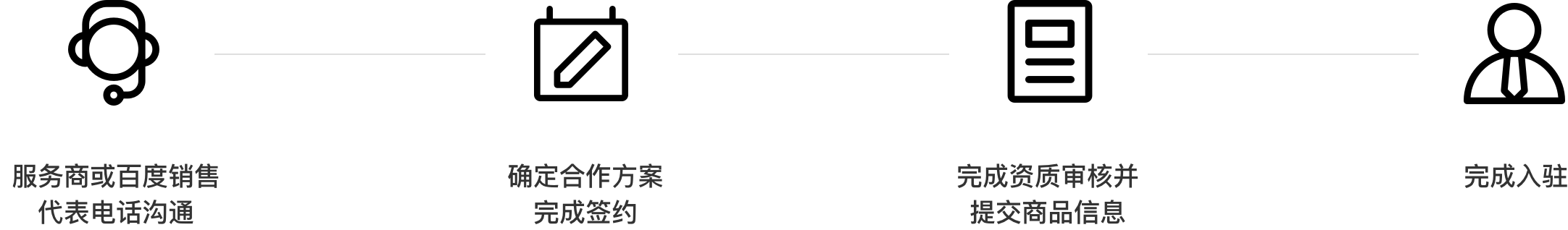 nav3_liucheng